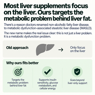 Stabilized R-ALA 600mg – Metabolic Support for Liver Health (BUNDLE TEST)