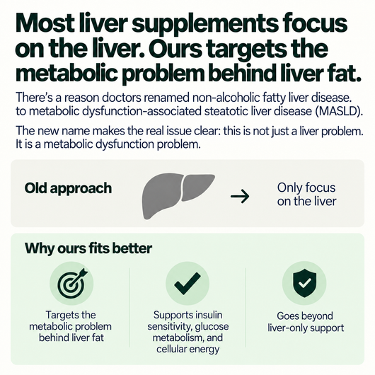 Stabilized R-ALA 600mg – Metabolic Support for Liver Health (BUNDLE TEST)