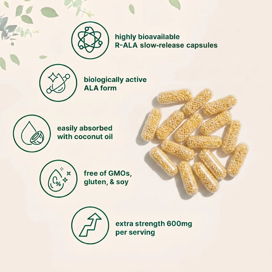 Stabilized R-ALA 600mg - Advanced Nerve Support for Burning, Tingling & Numbness