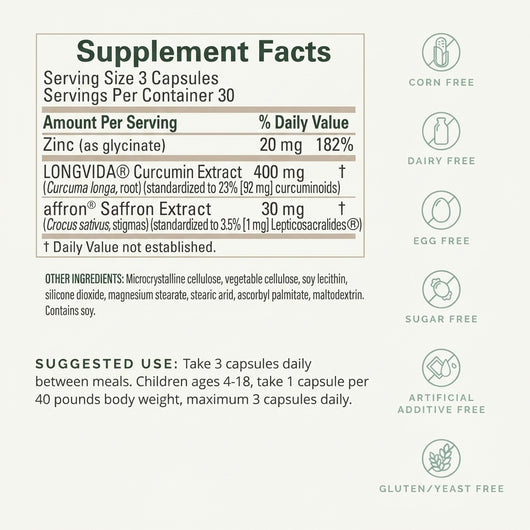 Saffron, Curcumin & Zinc for Dopamine Burnout, Brain Fog & Emotional Flatness