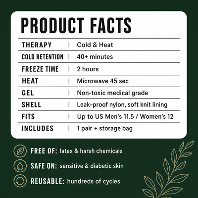 Product facts - cooling gel slippers