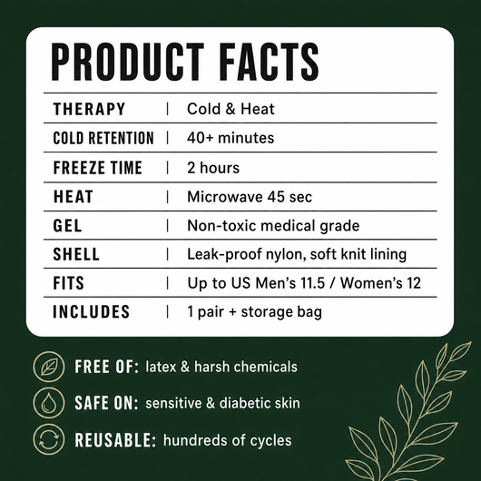 Product facts - cooling gel slippers