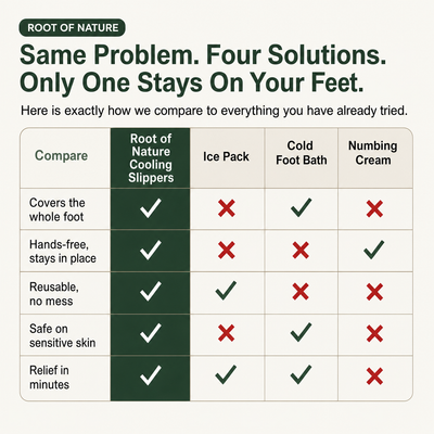 Comparison - cooling slippers vs ice pack, cold foot bath, numbing cream