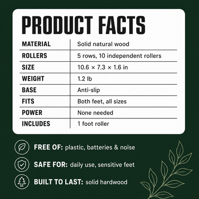 Product facts - wooden foot roller