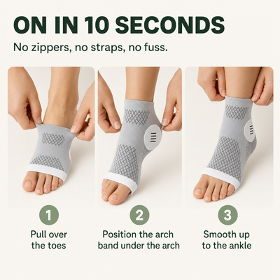 On in 10 seconds - how to put on