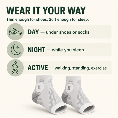 Wear it your way - day, night, active