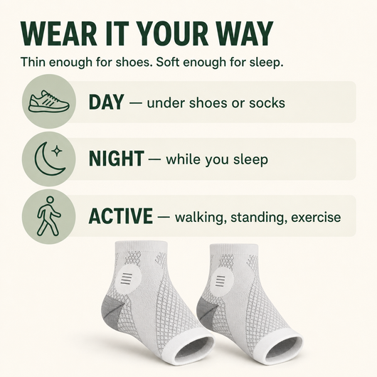 Wear it your way - day, night, active