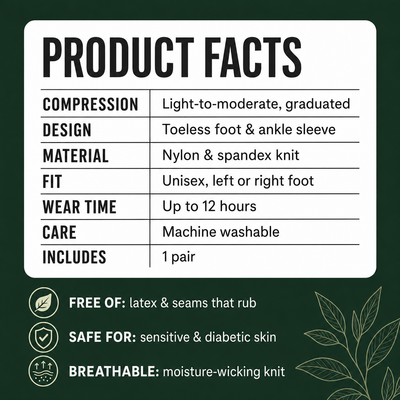 Product facts - neuropathy compression socks