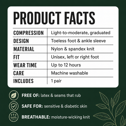 Product facts - neuropathy compression socks
