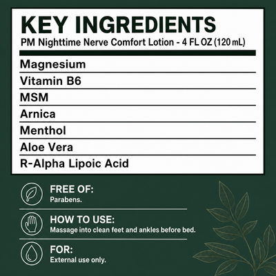 Key ingredients panel - 4 FL OZ (120 mL)