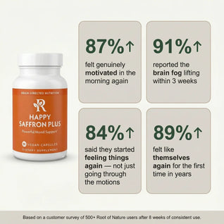 Saffron, Curcumin & Zinc for Dopamine Burnout, Brain Fog & Emotional Flatness