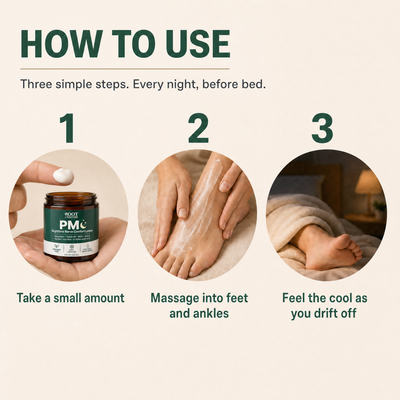 How to use PM Nighttime Nerve Comfort Lotion in three steps